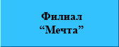 Филиал "Мечта"